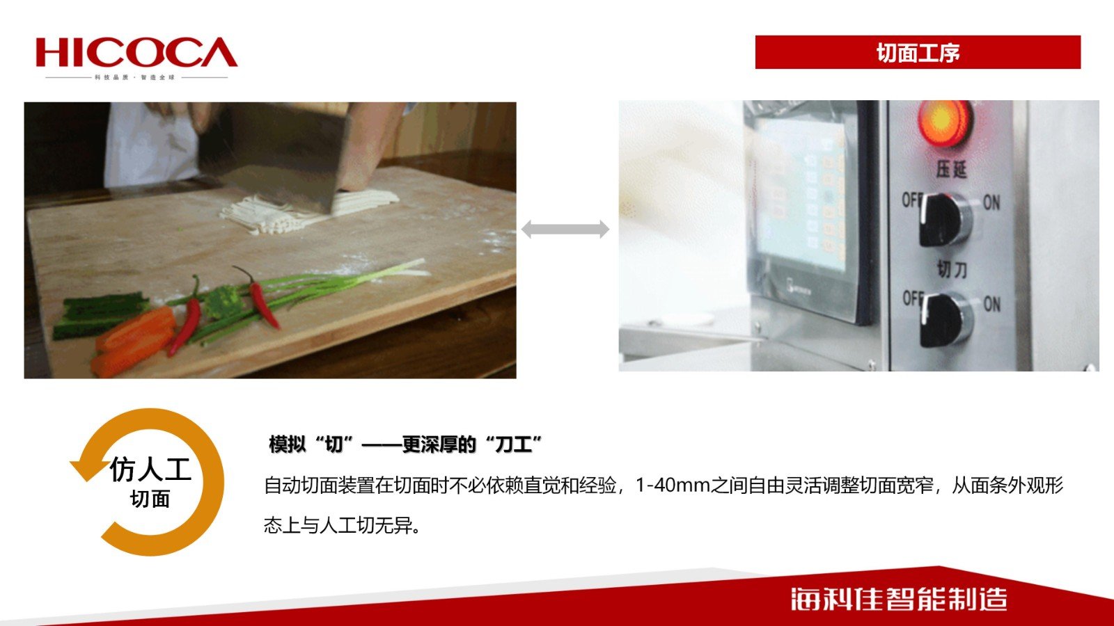 【世界中餐業(yè)聯(lián)合會】傳統(tǒng)手搟面工藝?yán)婀に嚺c  智能化裝備的融合之路_12